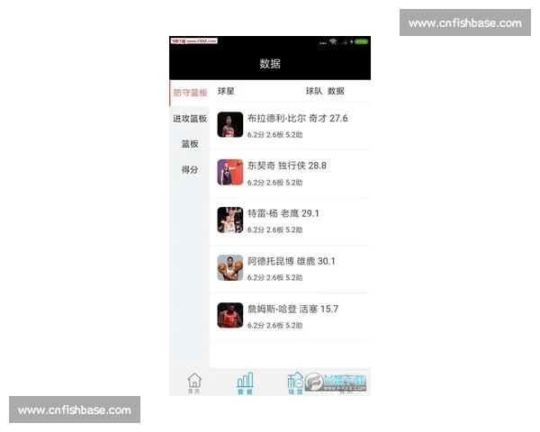 权威体育资讯平台每日最新赛事动态深度解析